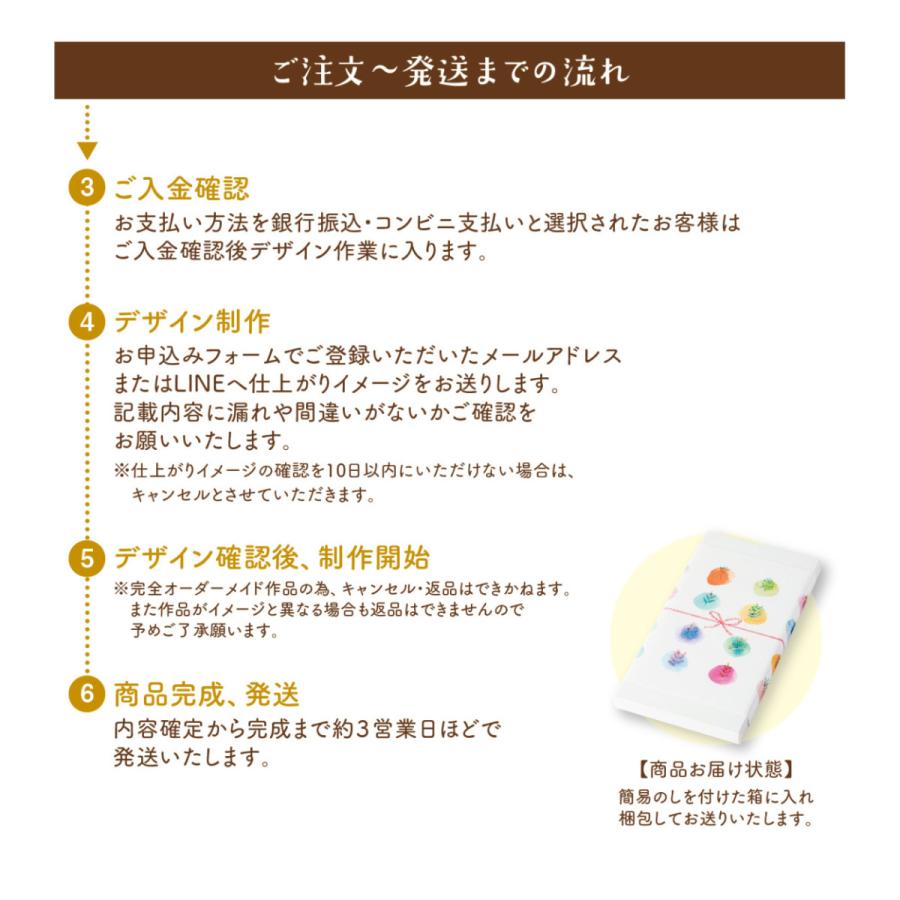 Mサイズ メモリアルプレート命名書 デザイン30種類 おしゃれ 可愛い オーダー アクリル スタイリッシュ 初節句 ひな祭り 誕生日 お祝い 卓上 お七夜 Mpmeimei M002 きらり本舗 Yahoo 店 通販 Yahoo ショッピング