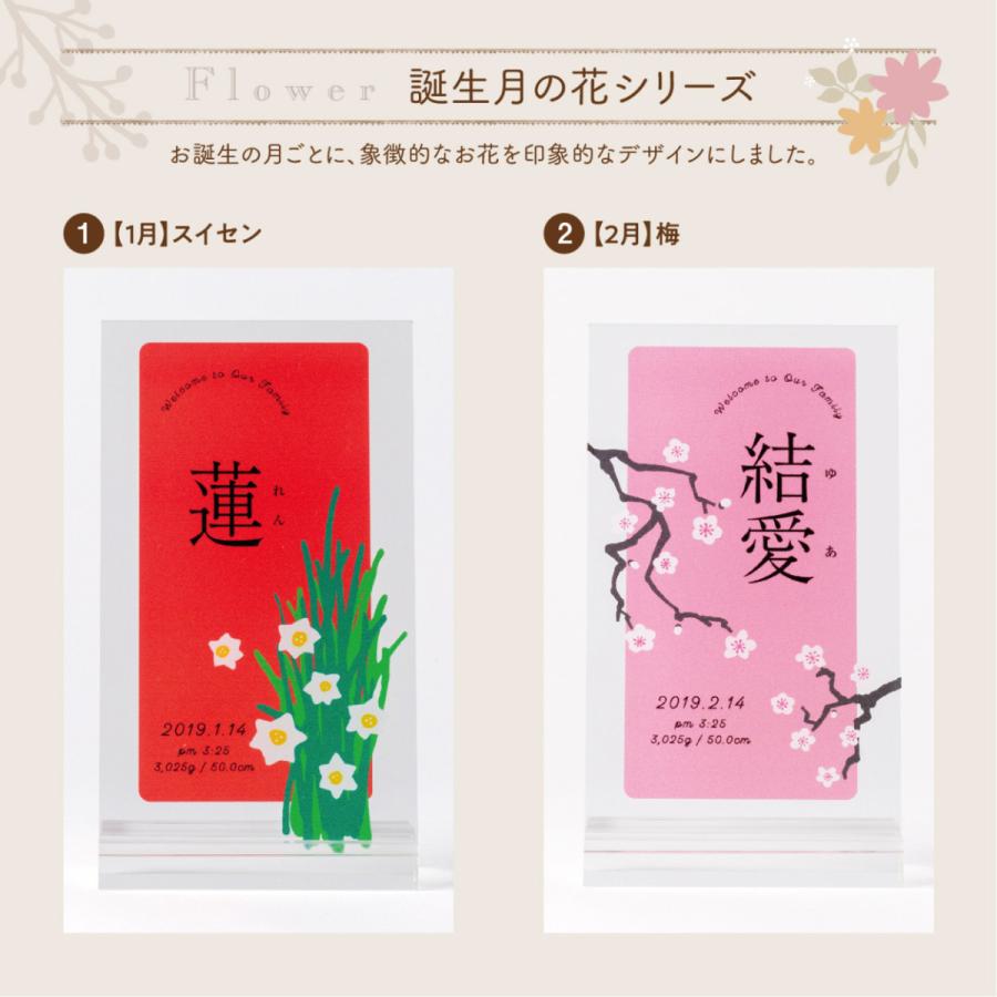 桃の節句 ひなまつり ひな祭り 名前札 お名前プレート Sサイズ 初節句