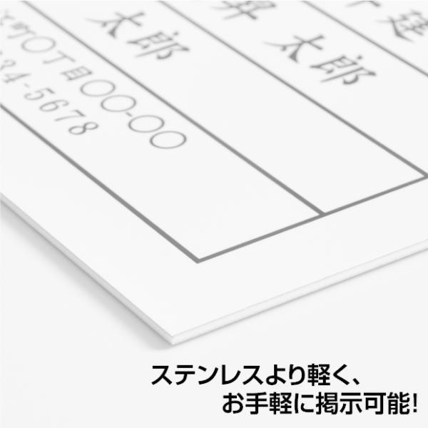 建築士事務所標識【ホワイト】UV印刷 W45cm×H35cm 金看板 各種業者不動産看板 各種業者 許可看板 jms-white｜kirastarstore｜03