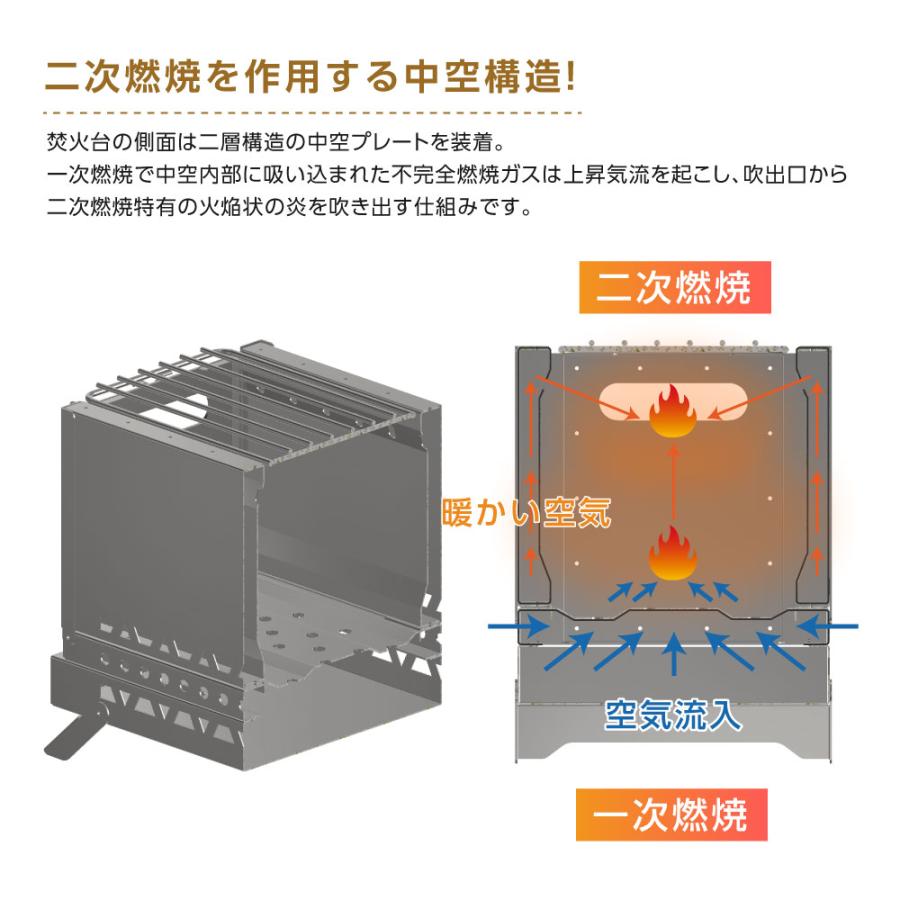 焚き火台 日本製 焚火台 二次燃焼 バーベキューコンロ ステンレス製 料理 BBQ 薪 1-4人用 South Light 簡単組立 収納袋付属 アウトドア用品 sl-fhtp｜kirastarstore｜05