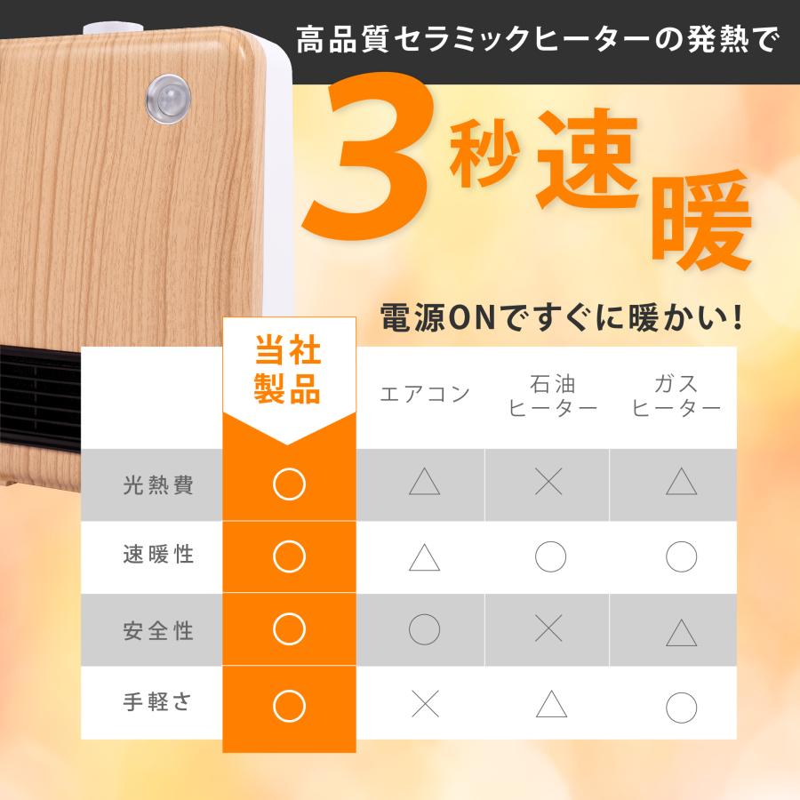 セラミックヒーター 人感センサー ダイヤル式 足元 オフィス 省エネ おしゃれ 木目調 即暖 電気 ファンヒーター 脱衣所 過熱保護 xr-d330-sp｜kirastarstore｜04