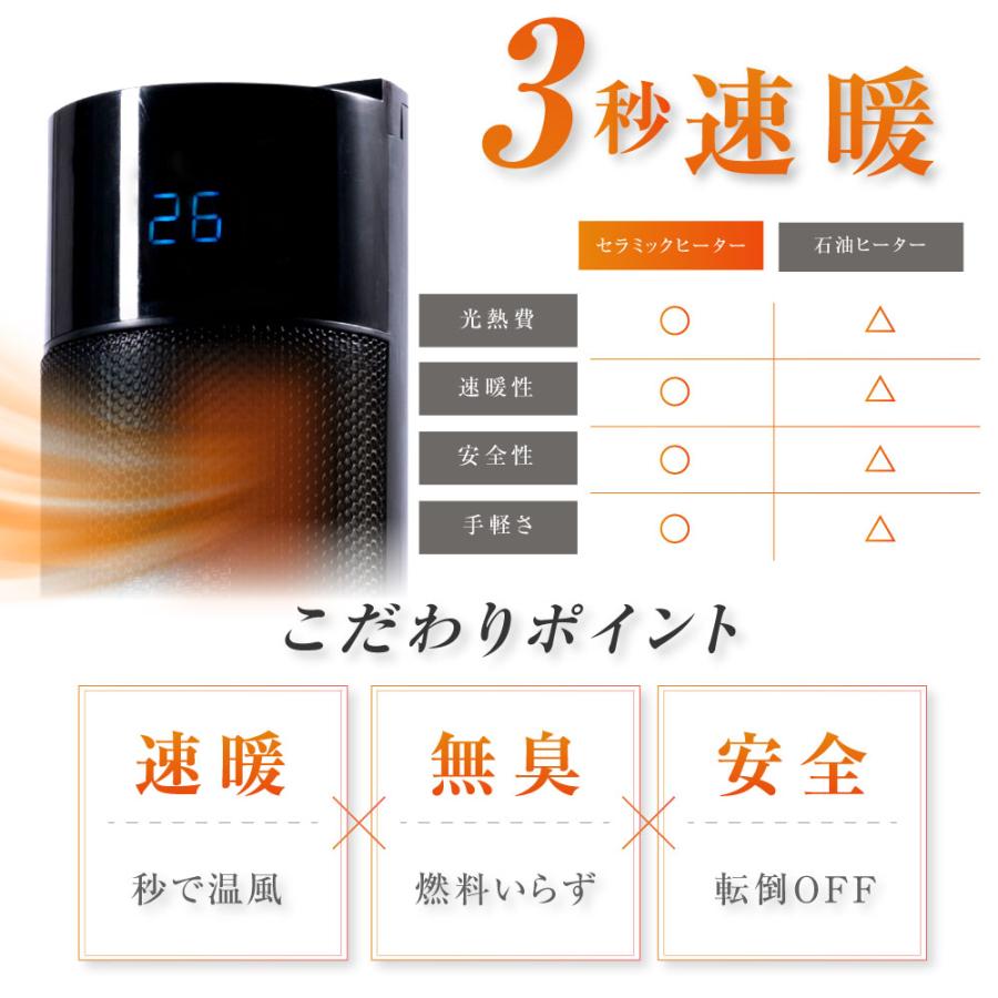 ヒーター 暖炉型ファンヒーター 電気ストーブ 電気ヒーター セラミック 