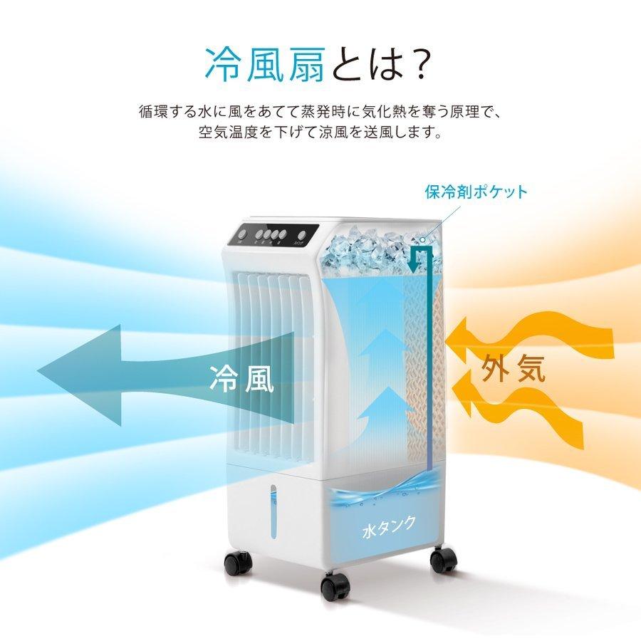 冷風機 冷風扇 冷風扇風機 扇風機 水冷ファン 熱中症対策 大容量5.5l 