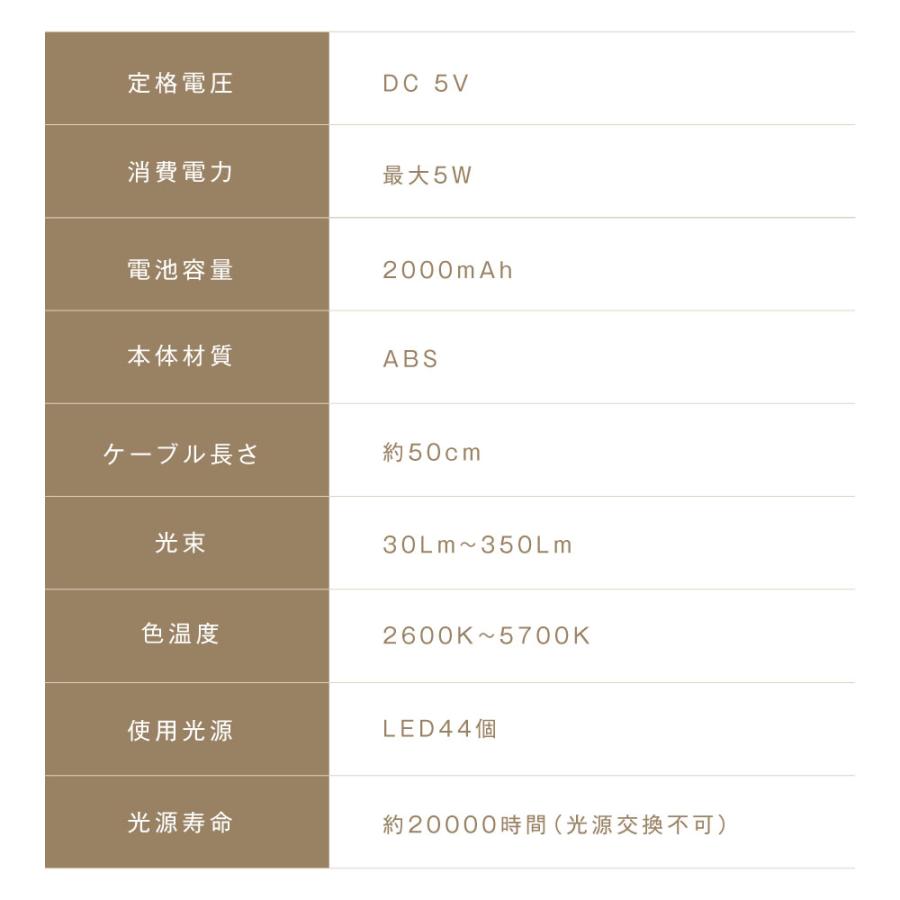【新品】角度調整350度 光を自在に操る磁気レールスポットライト マグネット Amazon.co.jp : 【ANTEL マグネットレールライト】｜極小スポット