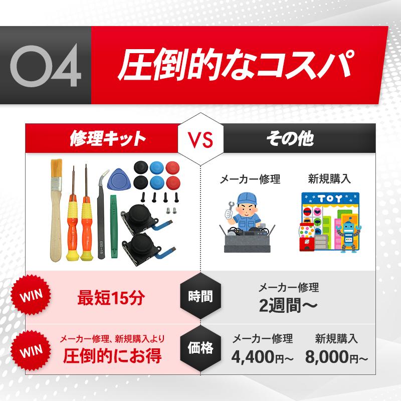 switch ジョイコン 修理キット 簡単 スイッチ 交換 パーツ セット