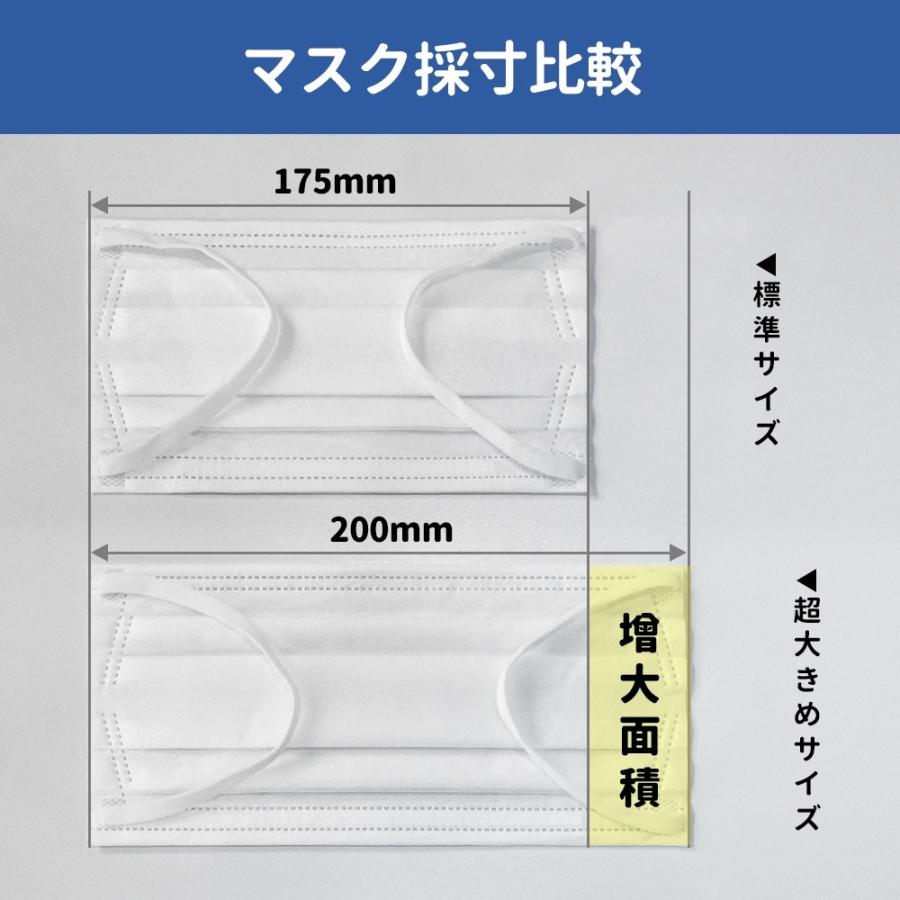 テルカ 大きいマスク 不織布 男性用 超特大 大きめサイズ XL 200mm