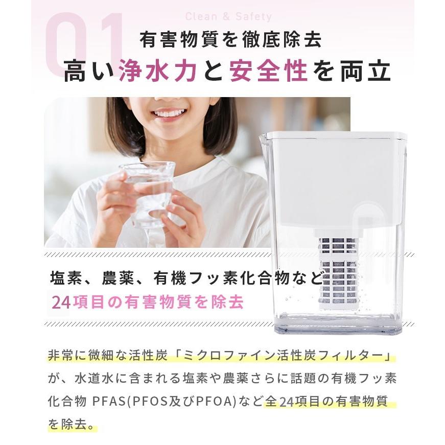 ULeAU（ウルオ） 浄水ポット イーテック Etec ULeAU UL-035 国産 日本