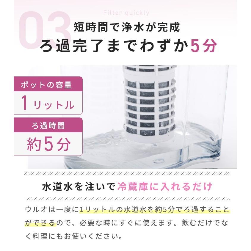 ウルオ 交換用カートリッジ１個追加セット イーテック Etec ULeAU UL-035 ポット型浄水器｜kirei-japan｜13