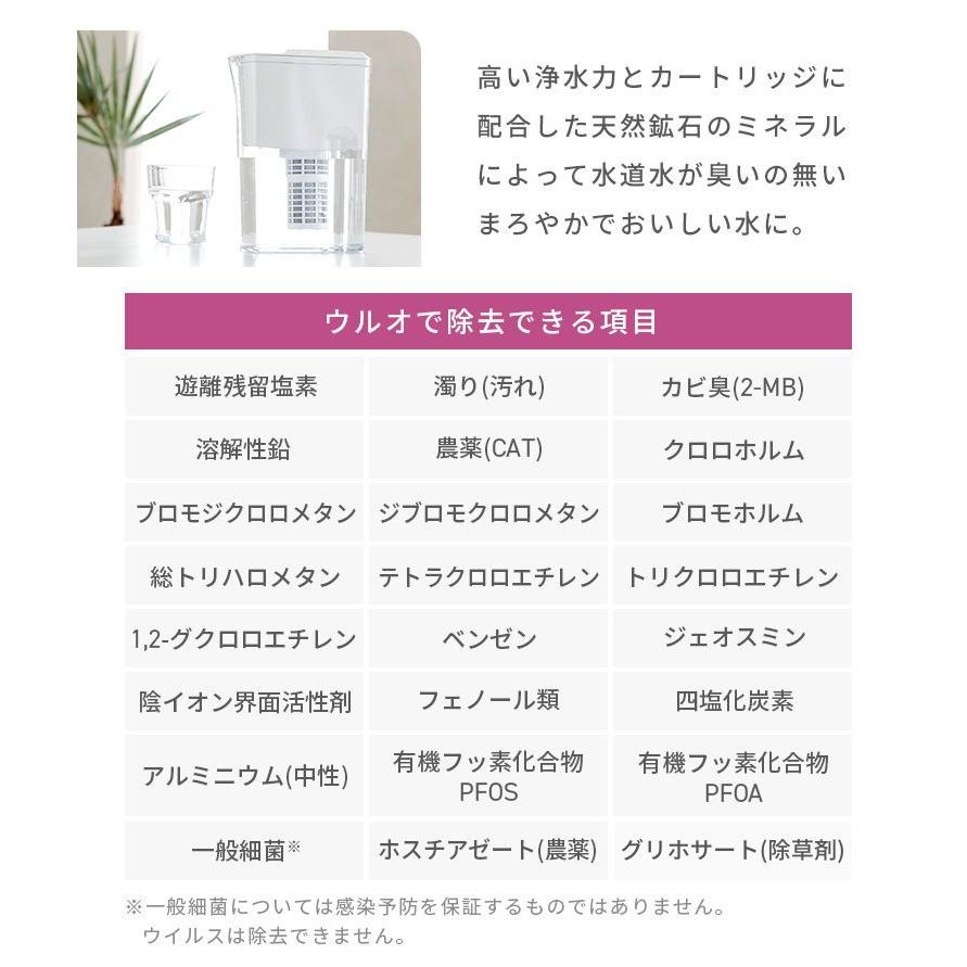 ULeAU（ウルオ） 爆買 カートリッジ イーテック Etec ULeAU ULF-10