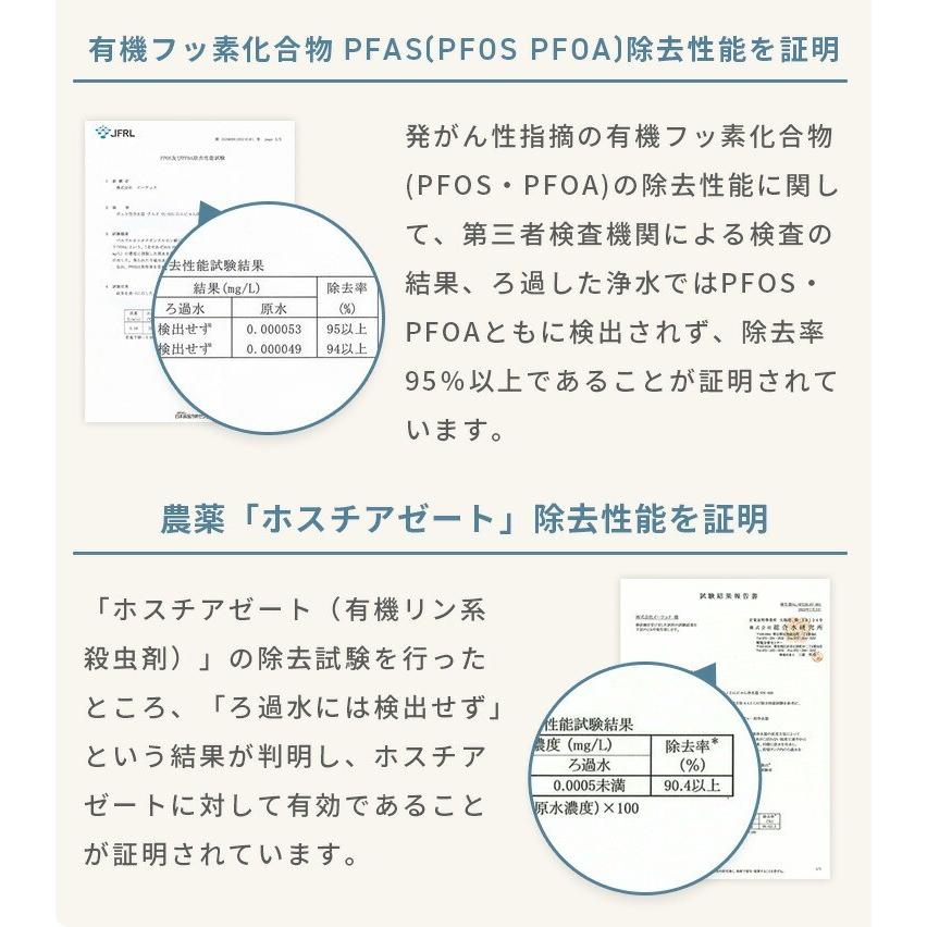 ULeAU（ウルオ） カートリッジ イーテック Etec ULeAU ULF-10 2個