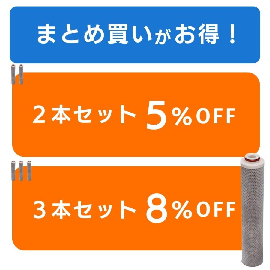 ULeAU（ウルオ） 爆買 ウルオシャワー カートリッジ イーテック Etec