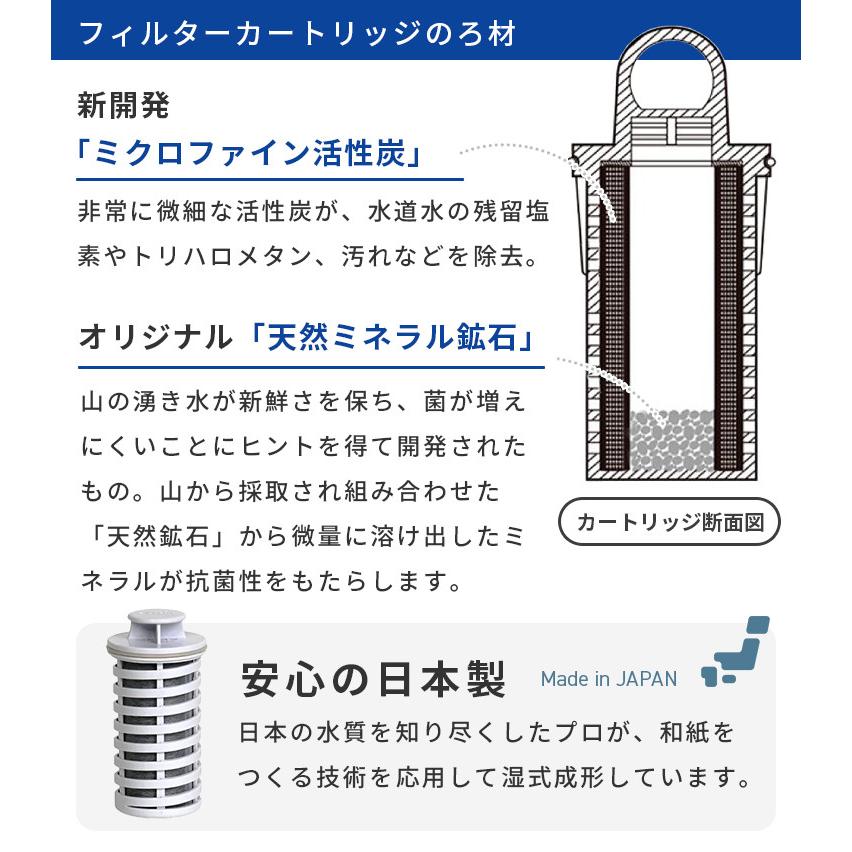 ULeAU（ウルオ） ポット型浄水器 イーテック ウルオクール Etec ULeAU
