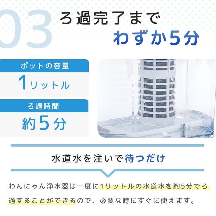 わんにゃん浄水器 カートリッジ 1個 イーテック Etec NWF-10 純正 正規品｜kirei-japan｜16