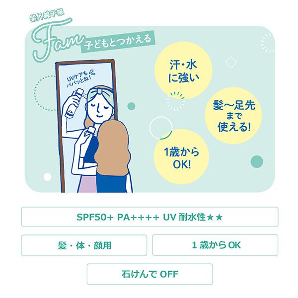 紫外線予報 透明UVスプレーF 日焼け止め 子ども 顔 SPF50+ PA++++ 正規