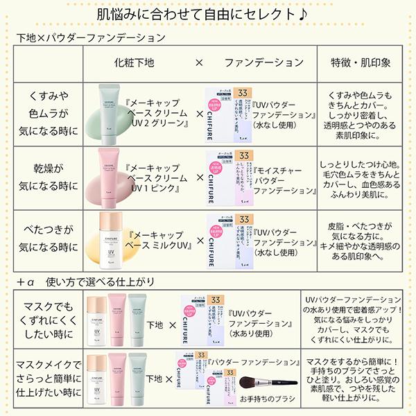 ちふれ（CHIFURE） モイスチャー パウダー ファンデーション N SPF20