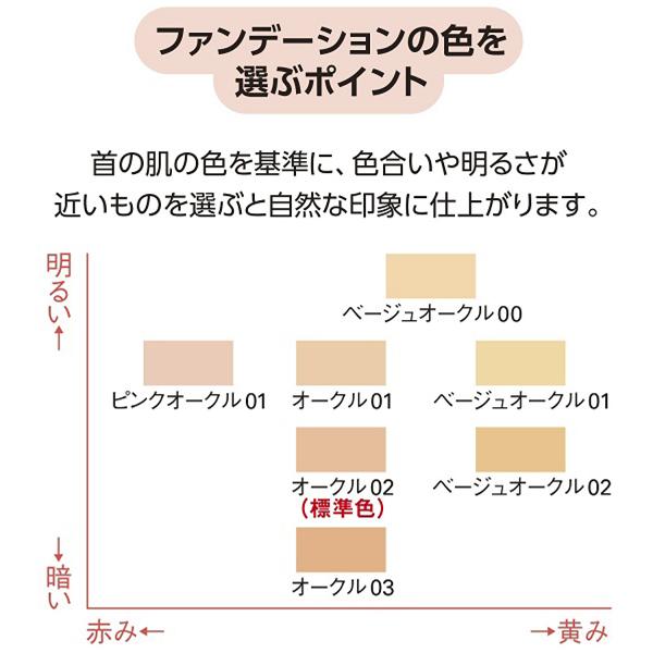 HABA（ハーバー） 【ポイント10倍】HABA 薬用タイムケアリキッド