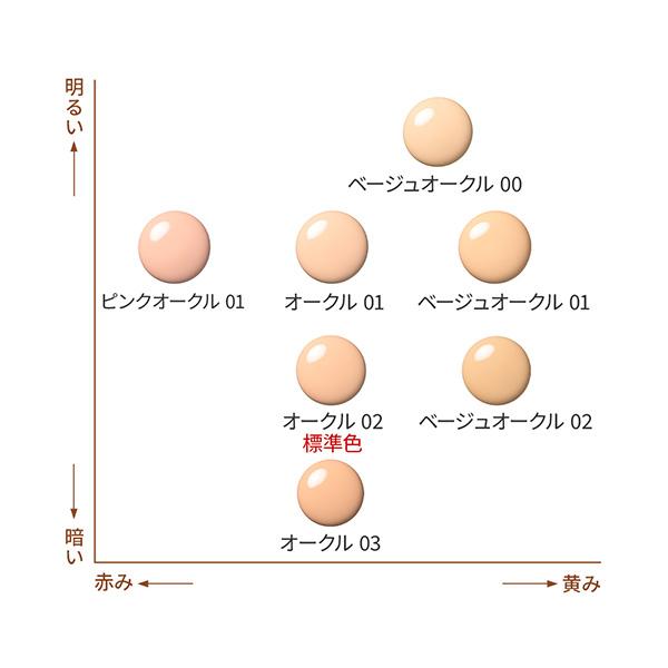 HABA（ハーバー） 薬用タイムケアリキッドファンデーション しっとり