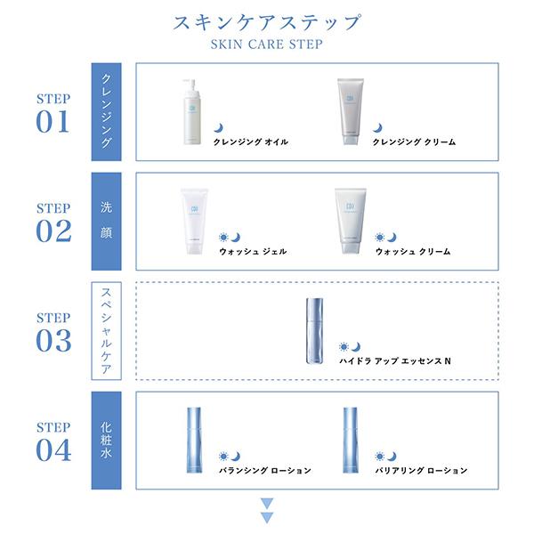 HIKARIMIRAI 【ポイント10倍】ヒカリミライ リンクル セラム クリーム