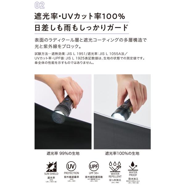 estaa（エスタ） 【ポイント15倍】エスタ ラディクール冷却60ミニ