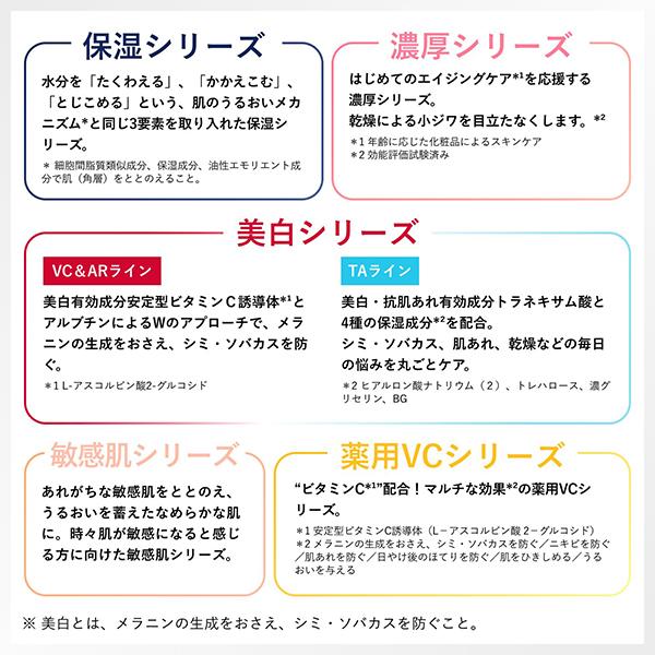 ちふれ 保湿化粧水 とてもしっとりタイプ（詰替用） 6個セット うるおい なめらかな肌 保湿成分 乾燥防ぎ ノンアルコール 無香料 無着色 ちふれ 正規品｜kirei-mitsuketa2｜07