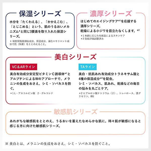 ちふれ（CHIFURE） 美白化粧水&乳液セット 乳液 化粧水 スキンケア