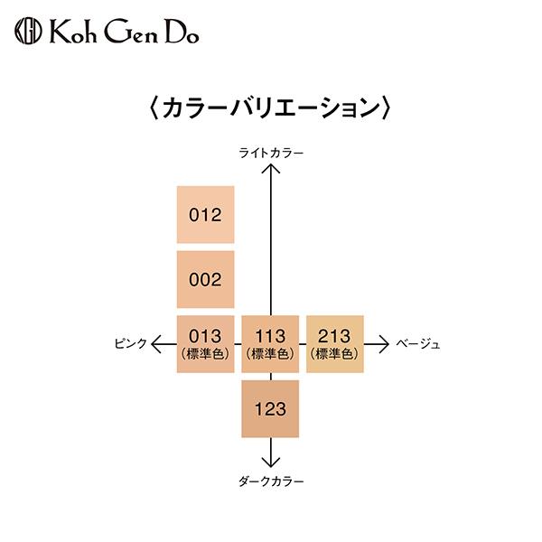 【10％クーポン】江原道 Koh Gen Do マイファンスィー モイスチャーファンデーション コウゲンドウ｜kirei-mitsuketa｜04