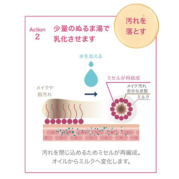 【10％クーポン】ビオデルマ サンシビオ ミセラークレンジングオイル 敏感肌 毛穴  黒ずみ 日焼け Bioderma 正規品｜kirei-mitsuketa｜08