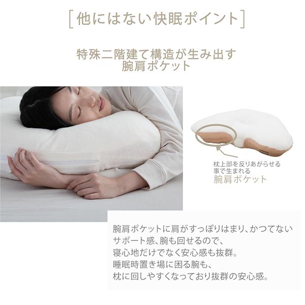 cocochi factory 【LINE登録で1,000円クーポン】ココチファクトリー