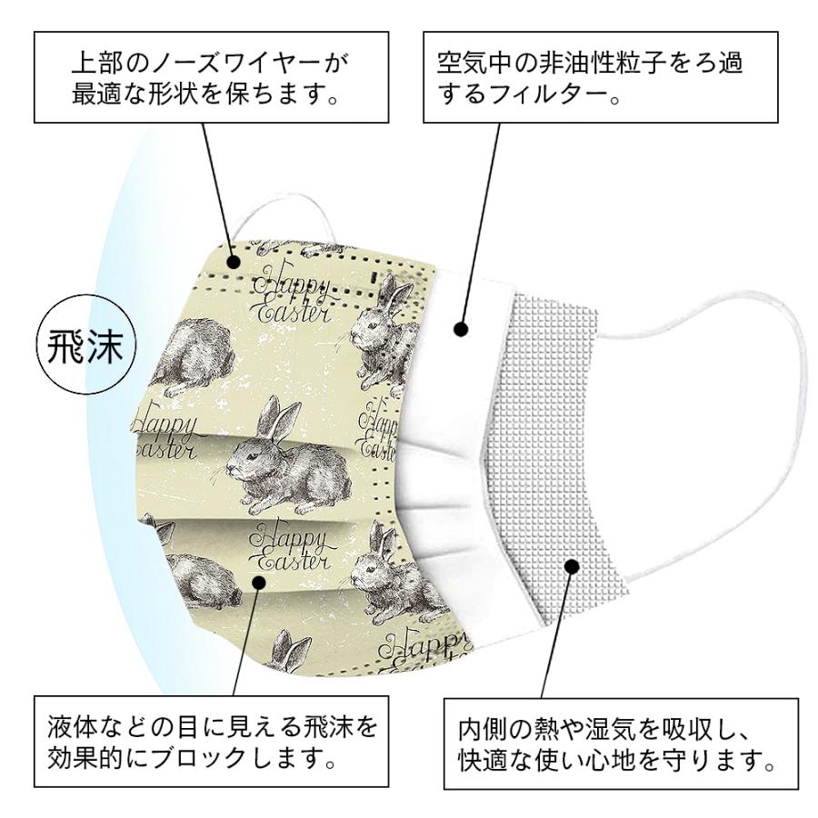 不織布マスク うさぎ柄 10枚入 3層構造 使い捨てマスク ヴィンテージ風 ウサギ イラスト オシャレ 大人用 卯年 干支 女性 可愛い Fushokufu Rabbit 猫グッズ Jp 通販 Yahoo ショッピング