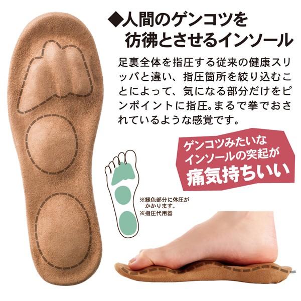 無料発送 リラクゼーションふみっぱ メガラク Mサイズ 23 25cm 足つぼ スリッパ 健康スリッパ 室内 健康サンダル ルームシューズ おしゃれ 足裏 竹踏み 指圧 マッサージ Wantannas Go Id