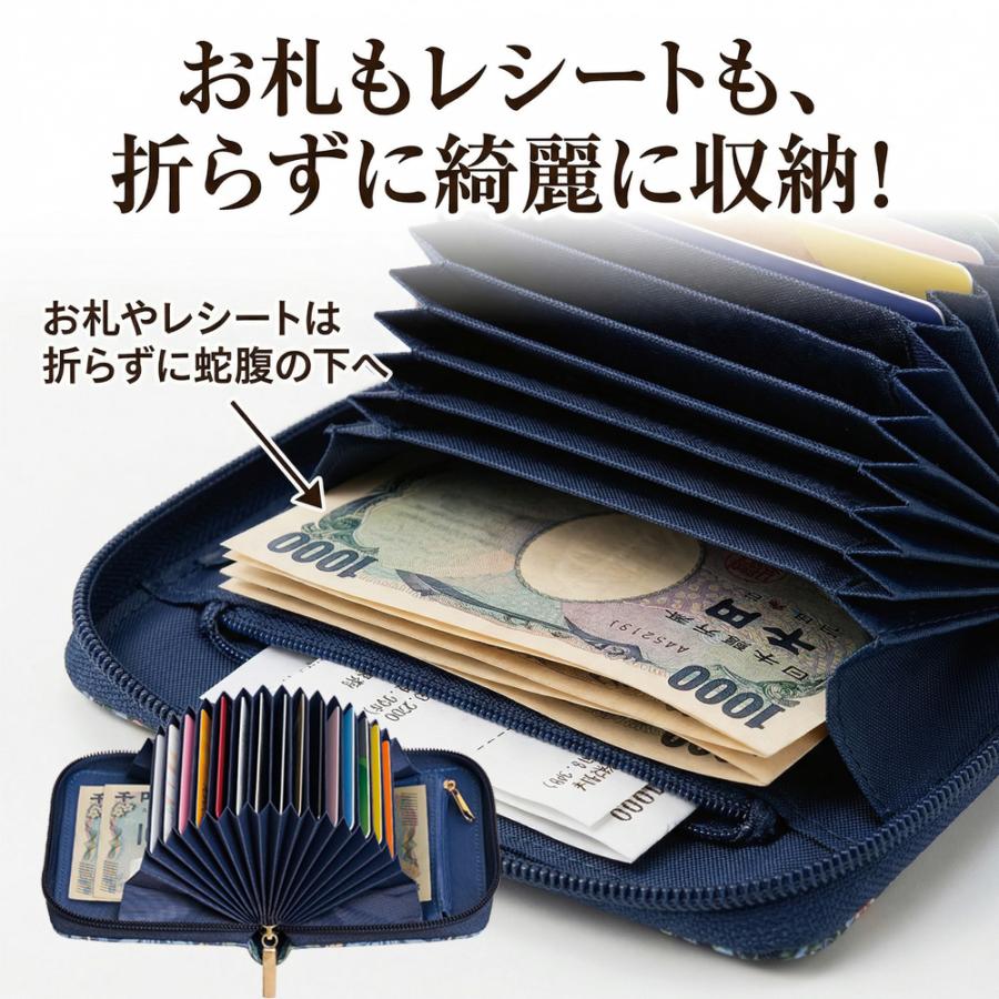モリスワールドコレクション カードケース ジャバラ式 蛇腹 大容量 17