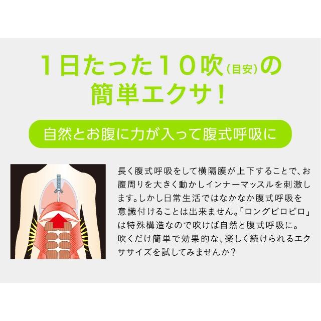 腹式呼吸エクサ ロングピロピロ スーパーストロング｜kirei-supple｜04