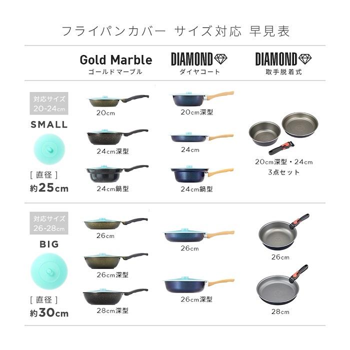 Tupperware 28cm フライパン カバー付き 2026年最新】タッパーウェア フライパン 28の人気アイテム - メルカリ