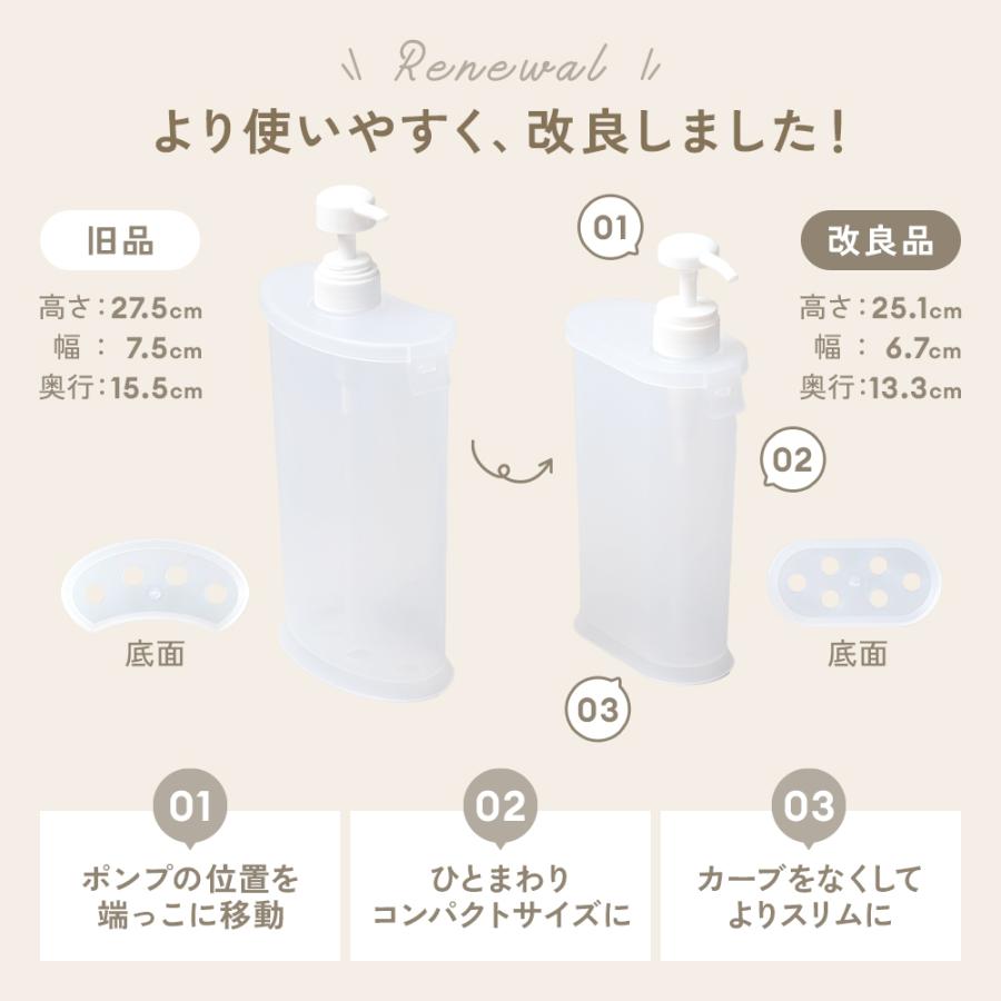 アイメディア 袋ごと シャンプーボトル 詰め替え そのまま 詰替え