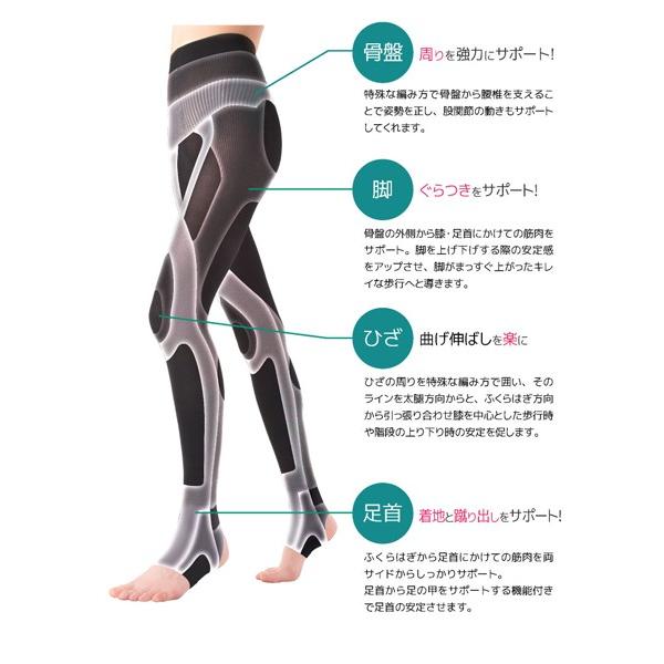 脚楽アシストサポートスパッツ2枚セット テーピングスパッツ Tvショッピングで大人気 膝サポート 腰サポート 骨盤サポート ジムに ジョギングに ウォーキングに Asiraku2 きれいcity 通販 Yahoo ショッピング