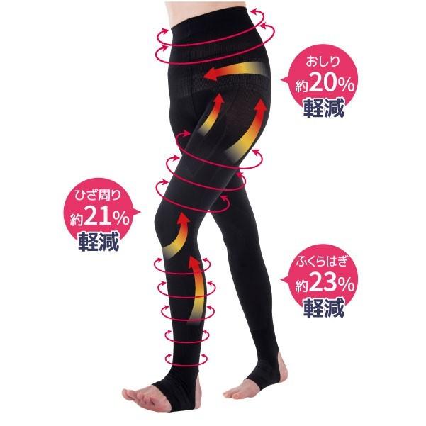 420 SPATS フルサポートスパッツ　S 420 Spats