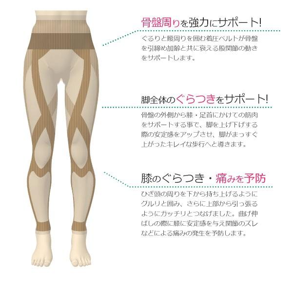 らくりんあったかテーピングスパッツ ネオ10分丈 テーピングサポート サポートスパッツ 膝サポート 足首サポート 骨盤サポート 歩行サポート Atsneo10 きれいcity 通販 Yahoo ショッピング