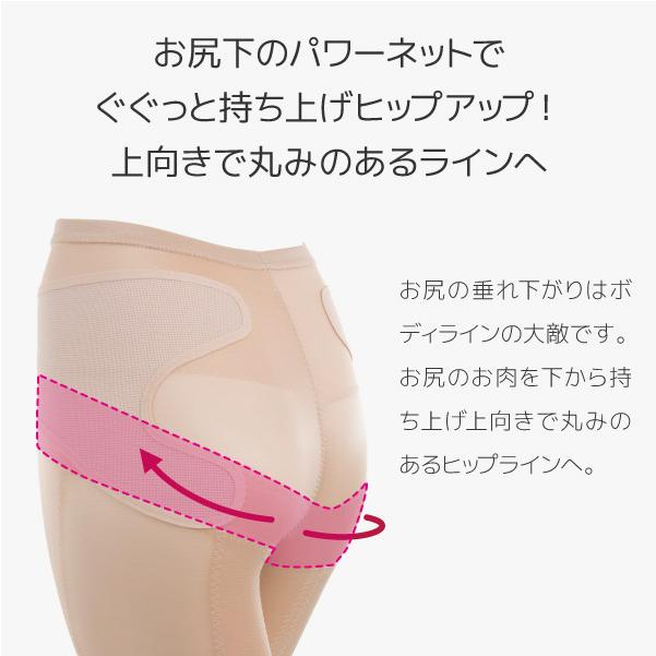 ヒップアップパワーガード Mサイズ(ガードルタイプ)骨盤ベルト ヒップアップ パワーガード（Ladies） - カイロプラクティックの