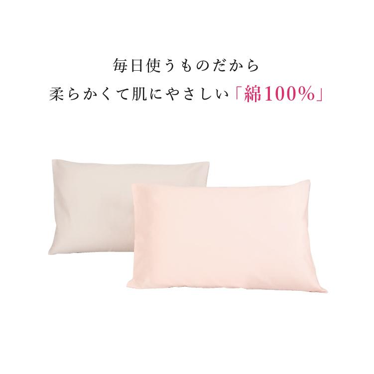 ボディチューニングピロー フルテクトピローケース：抗ウイルス