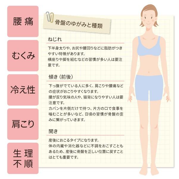 骨盤サポートガードル 3分丈 ガードル ハイウエスト 骨盤補正