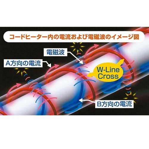1人用 電熱マット ZMT-75CT : きれいでげんき Yahoo!店 - 通販