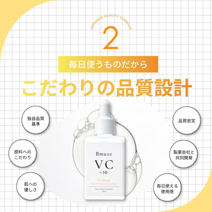 ビタミンC美容液 毛穴 くすみ 透明感 40代 50代 日本製 高濃度VC誘導体