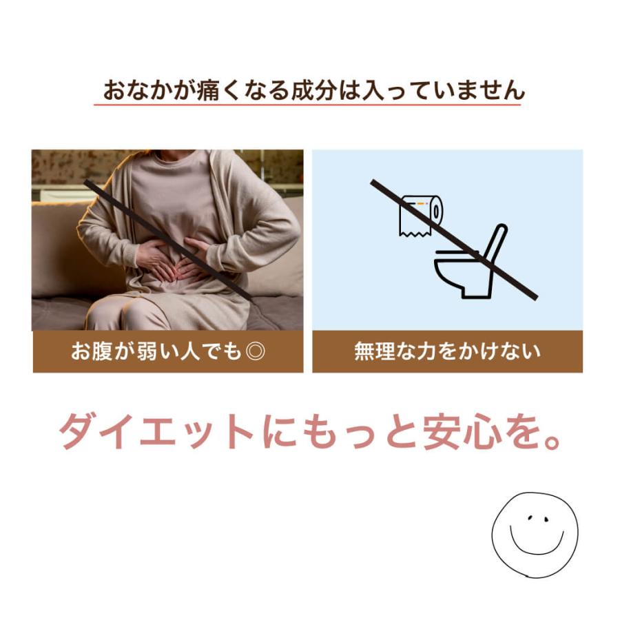 公式】スリムリミット6袋セット お得なセット 【機能性表示食品