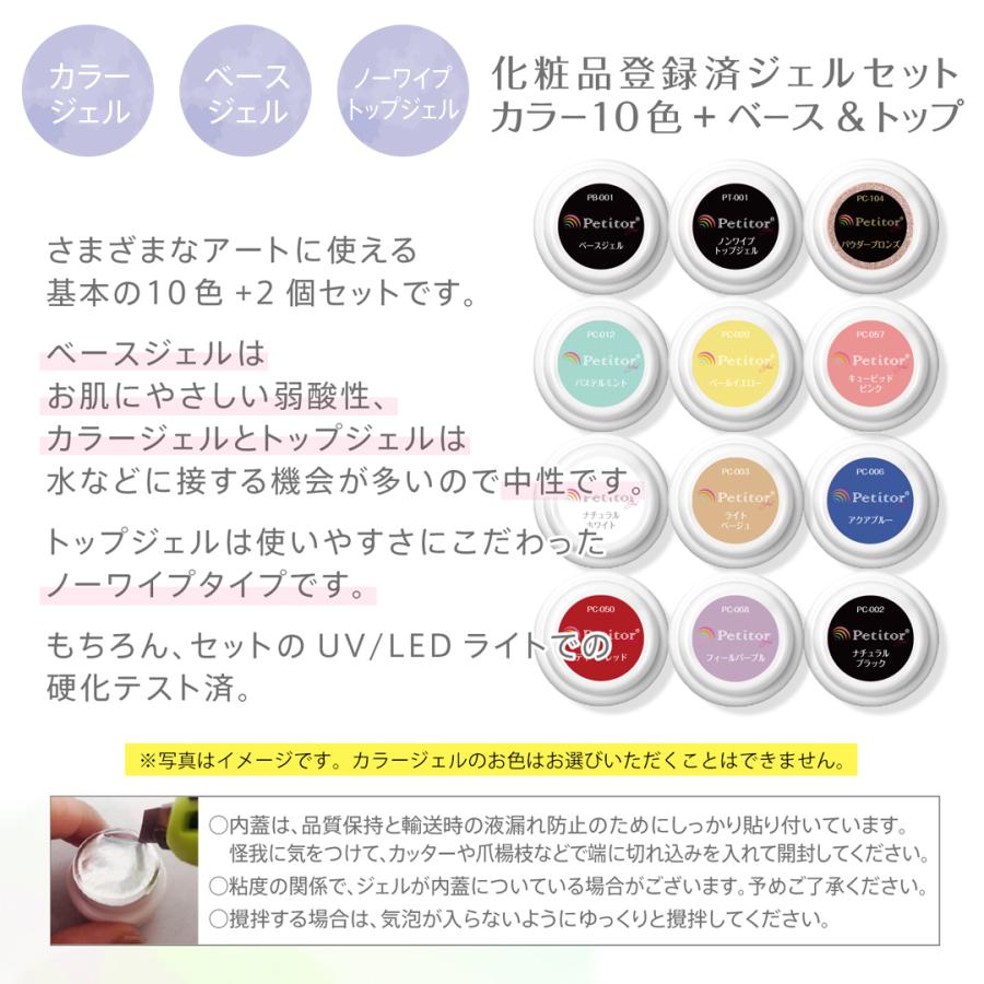Petitor ジェルネイルキット ネイルセット 合計151点 初心者 Petitor ジェルネイルキット ネイルセット 合計151点 初心者