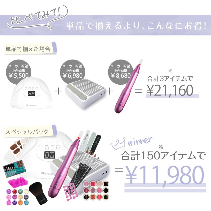 Petitor ジェルネイルキット ネイルセット 合計150点 初心者 セルフ