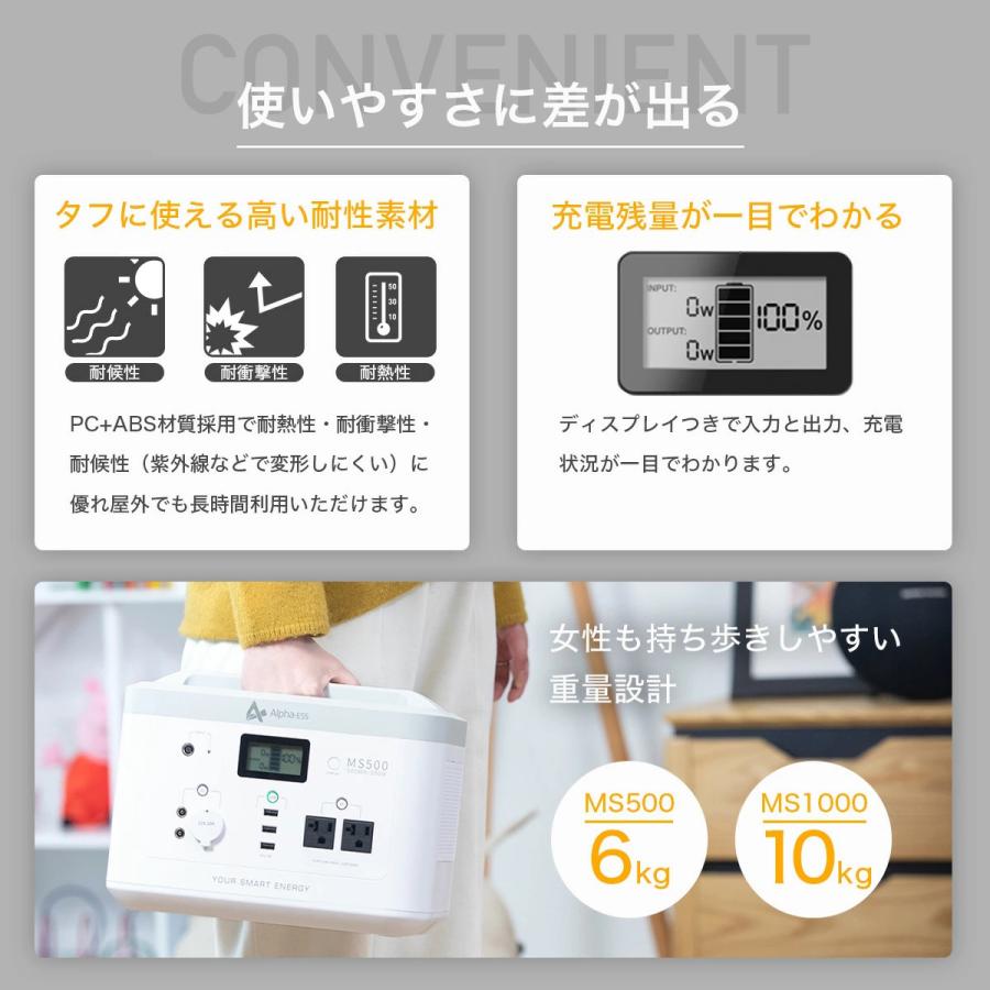 ポータブル電源 バッテリー充電器 車中泊グッズ 発電機 家庭用 防災 