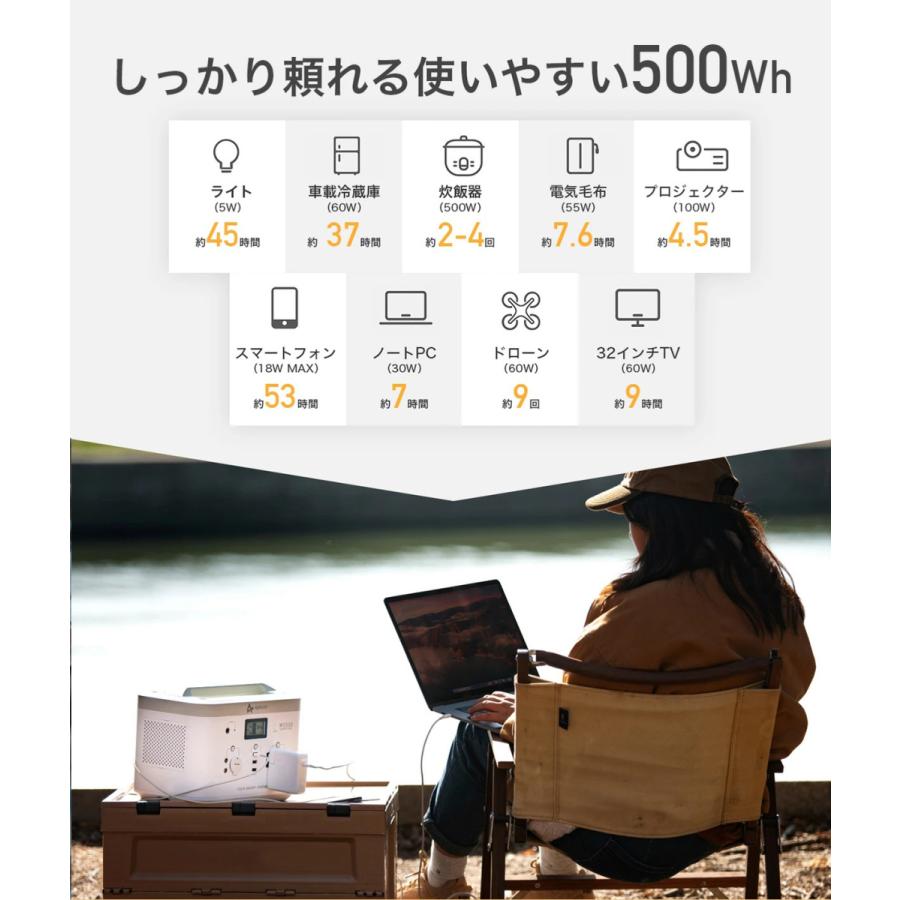 ポータブル電源 バッテリー充電器 車中泊グッズ 発電機 家庭用 ポータブル電源 バッテリー充電器 車中泊グッズ 発電機 家庭用