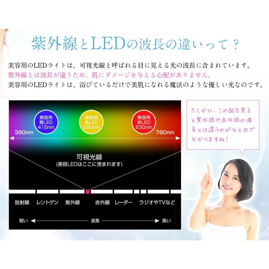 belulu 光美顔器 シミ取り トータルケア 光美容器【美ルル belulu 光美顔器 シミ取り トータルケア 光美容器【美ルル