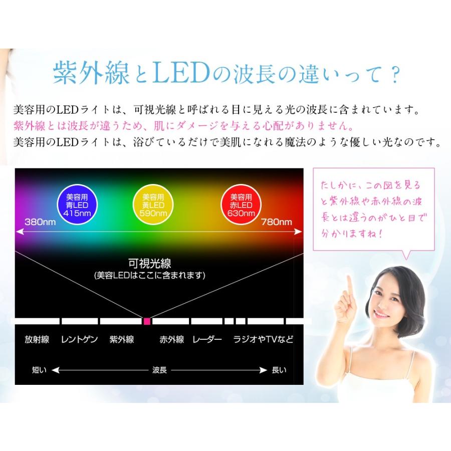 光美顔器 LED 母の日 ギフト 全身美容 エイジングケア 【beluluヒカリプラス】三面鏡 7色光 おこもり美容 乾燥老化防止 家庭用 美ルル 正規品 1年間保証付き｜kireido｜05