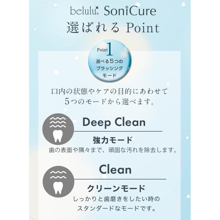 belulu 電動歯ブラシ 歯ブラシ 音波振動 オーラルケア 充電式 口臭 